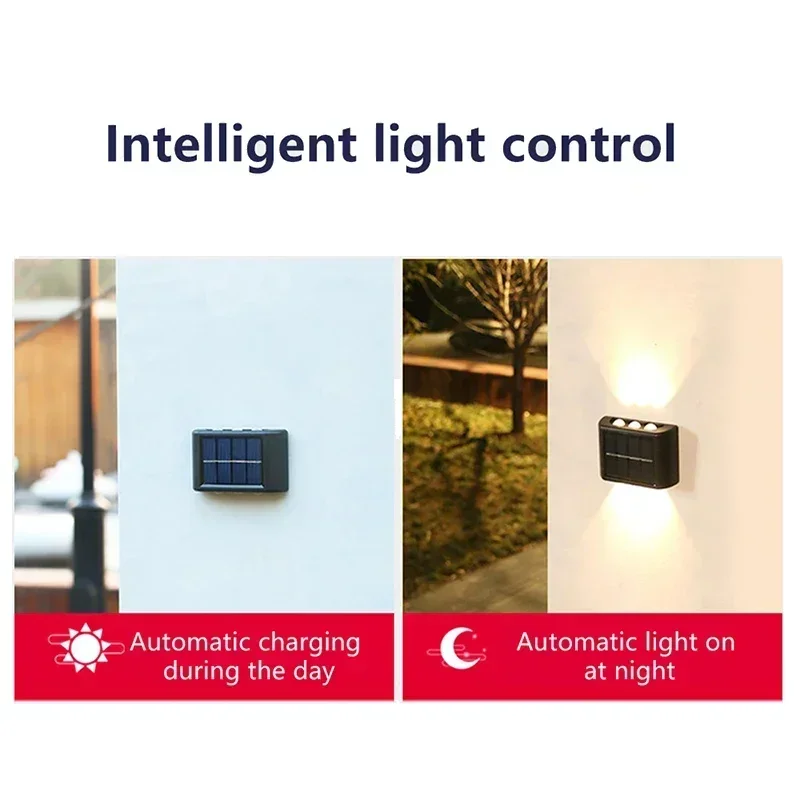 LED Solar Light Outdoor Waterp - đánh giá và giá Lighting Decoration Ideas