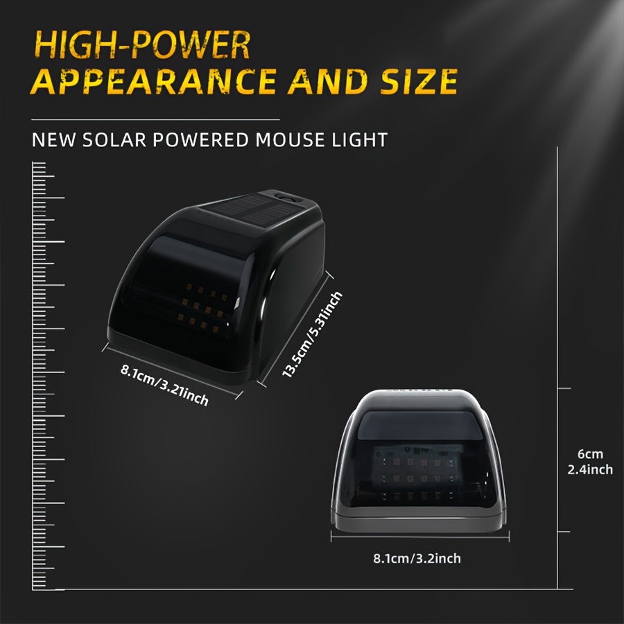 Portable Solar LED Smoke Roof  - đánh giá và giá Led Lighting Decor