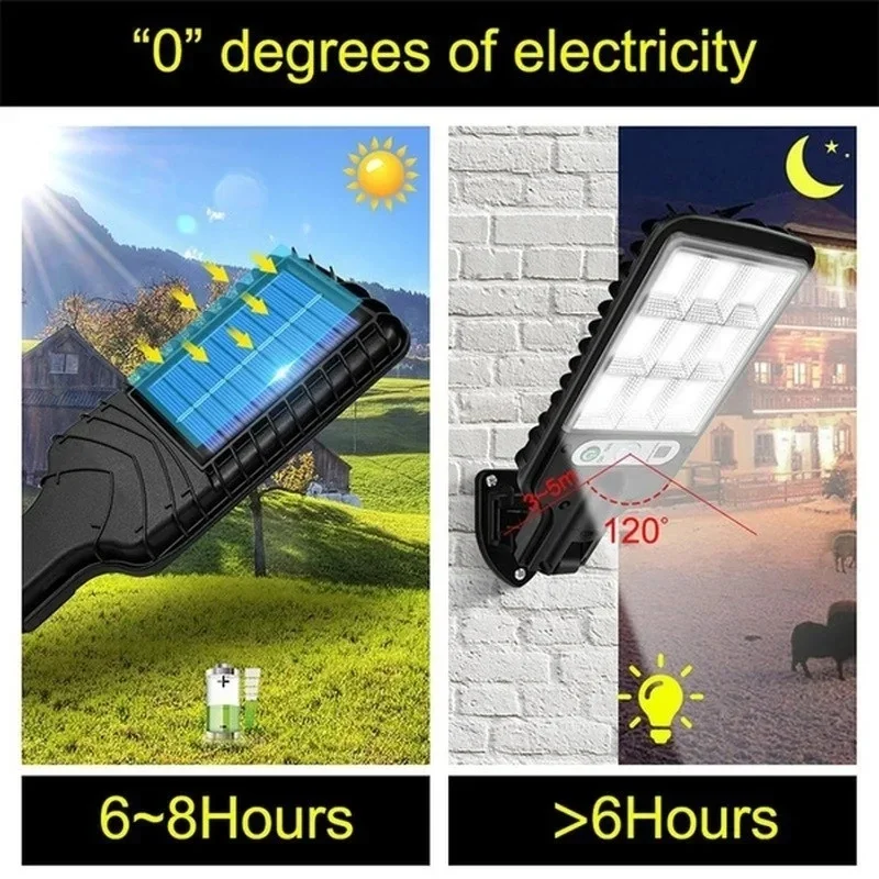Powerful LED Solar Outdoor Cou - đánh giá và giá Led Lighting Decor