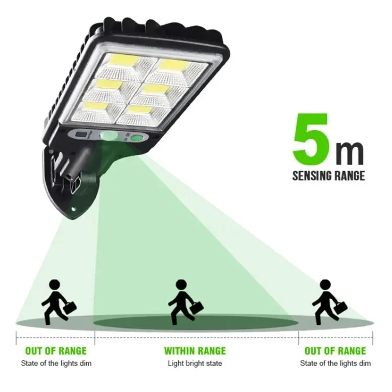 Powerful LED Solar Outdoor Cou - đánh giá và giá Led Lighting Decor