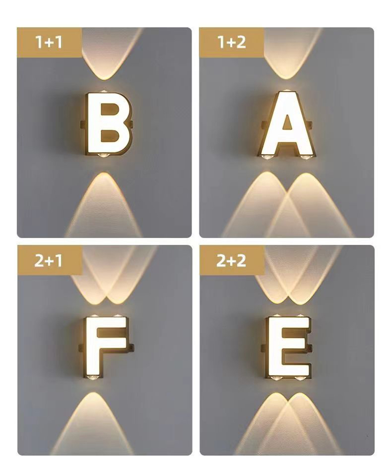 Outdoor IP65 Waterproof Wall L - đánh giá và giá Led Lighting Decor