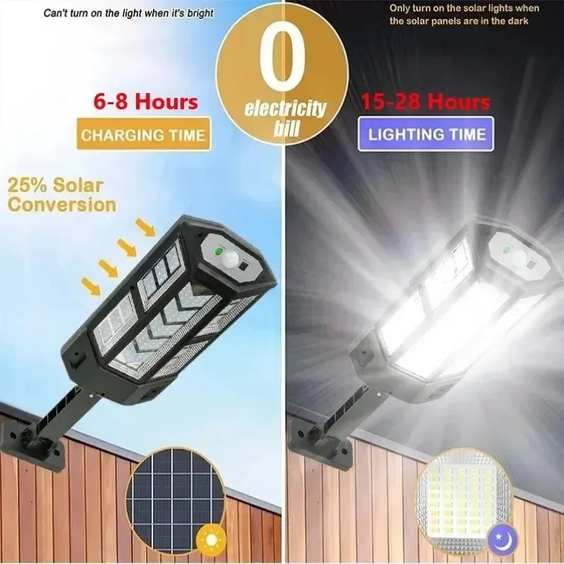 Solar LED Light Super Bright O - đánh giá và giá Led Lighting Decor