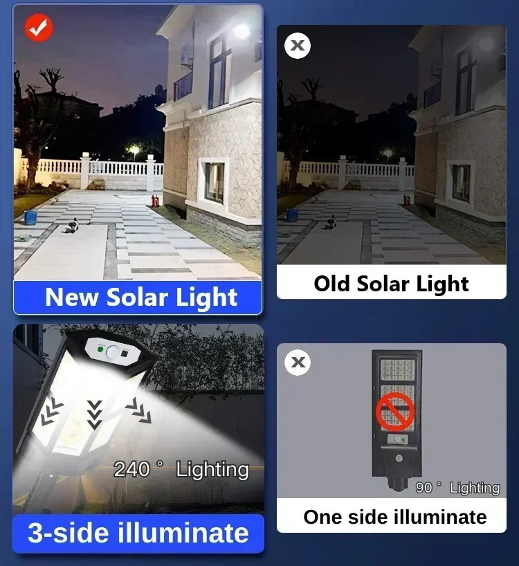 Solar LED Light Super Bright O - đánh giá và giá Led Lighting Decor